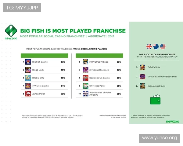 君怡赌场客户服务中心全方位支持解决玩家疑问的最佳渠道 君怡赌场客户服务中心全方位支持解决玩家疑问的最佳渠道
