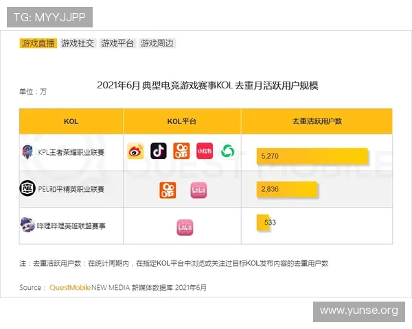永利官网旗舰店多渠道支持多平台支付确保玩家购物流程便捷顺畅无忧 永利官网旗舰店多渠道支持多平台支付确保玩家购物流程便捷顺畅无忧