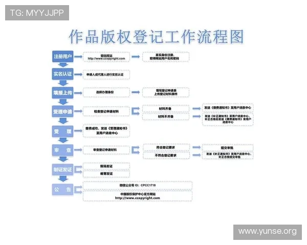 全面解析天下现金网登录入口,提供最新安全登录指南与操作技巧 全面解析天下现金网登录入口,提供最新安全登录指南与操作技巧